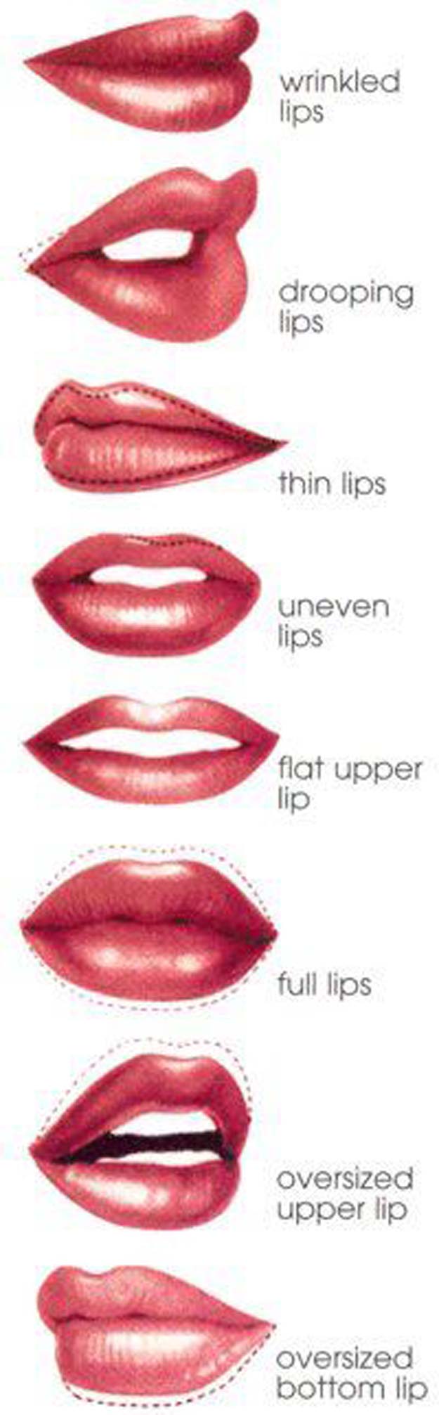 30 of the best lipstick tutorials ever!