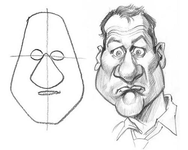 Caricature drawing for beginners - verydax