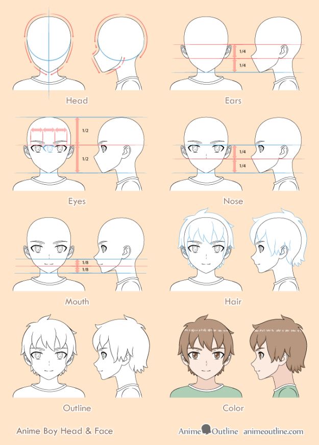How To Draw A Anime Face Step By Step For Beginners A Chicle And
