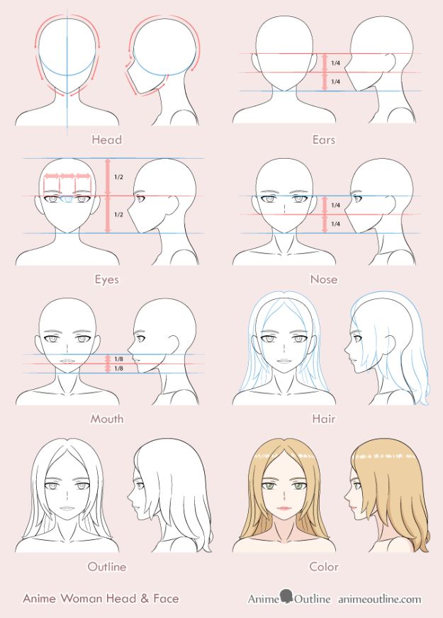 How to Draw a Easy Woman Face Step by Step How to Draw a Easy Hear