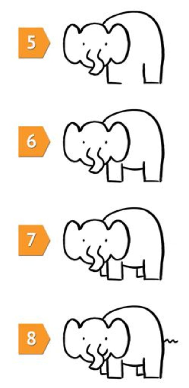 100 How To Draw Tutorials - Draw A Cartoon Elephant - Eyes, Hair, Face, Lips, People, Animals, Hands - Step by Step Drawing Tutorial for Beginners - Free Easy Lessons