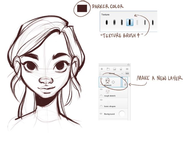 How to draw a realistic face
