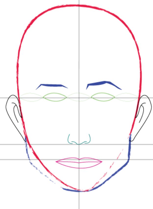 Learn How to Draw Faces with these 10 Simple Tips, Bluprint