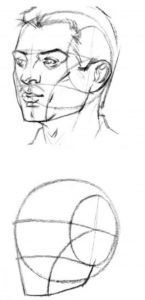 34 Ways to Learn How to Draw Faces - DIY Projects for Teens