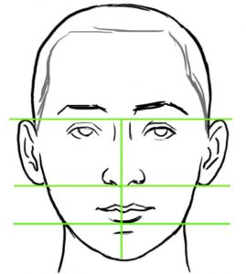 34 Ways to Learn How to Draw Faces - DIY Projects for Teens