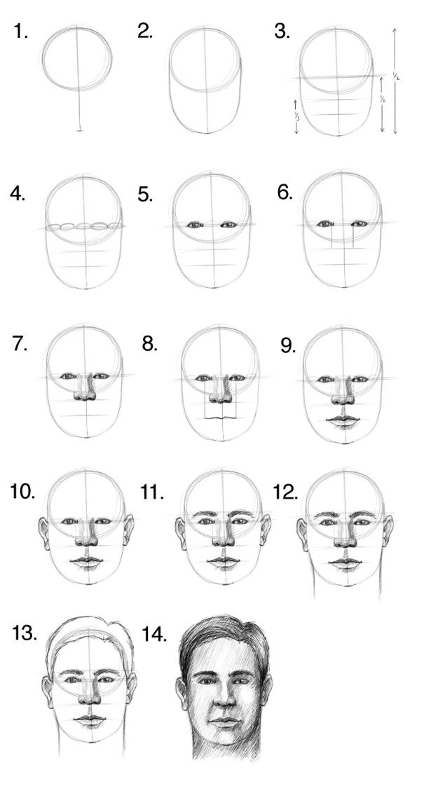 easy face drawing for beginners